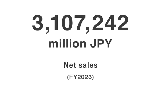 3,107,242 million JPY Net sales (FY2022)