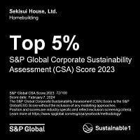 The Sustainability Yearbook - 2024 Rankings「Top5%」選定