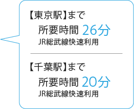 船橋駅