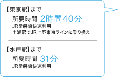 日立駅