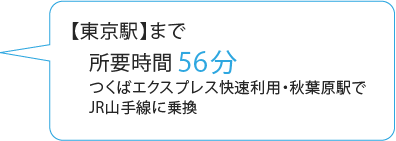 守谷駅