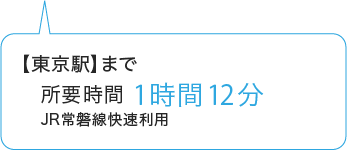 土浦駅