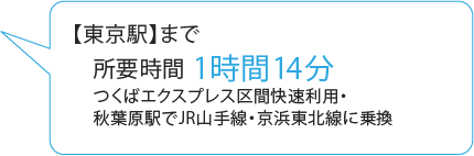 つくば駅