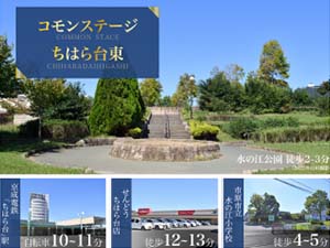 コモンステージちはら台東 建売