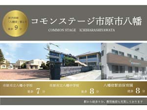 コモンステージ市原八幡