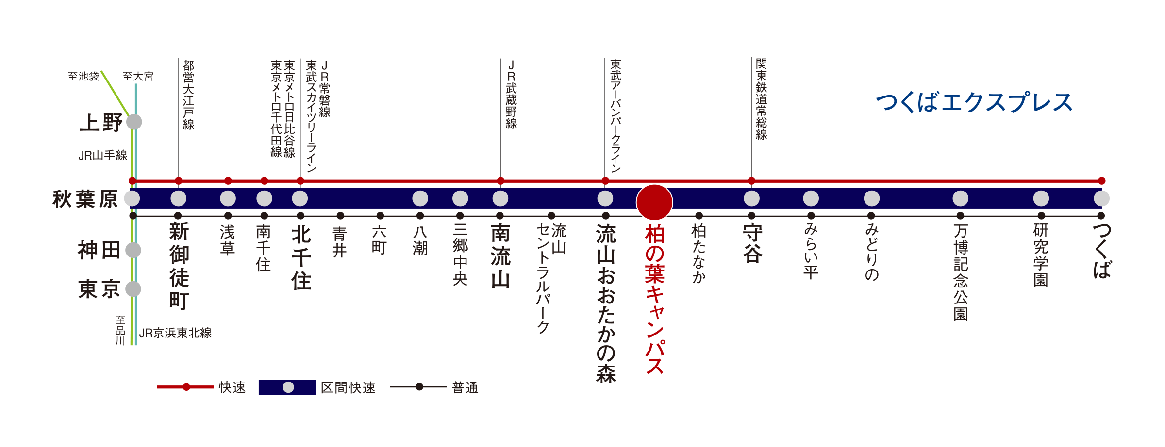 路線図