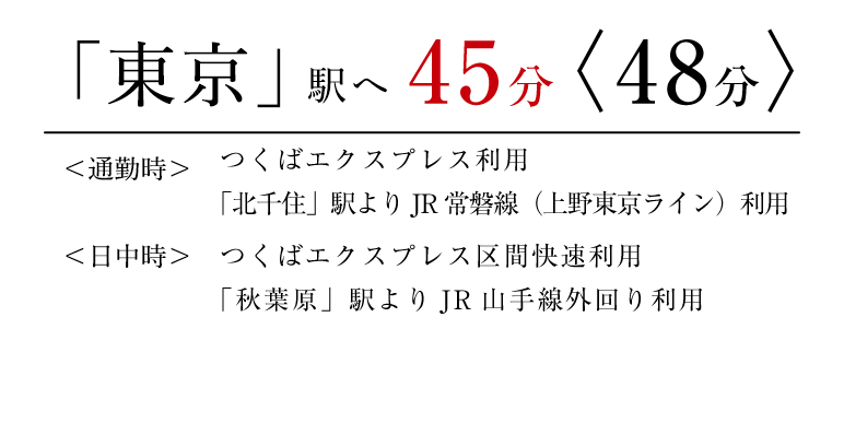 「東京」駅へ45分〈48分〉