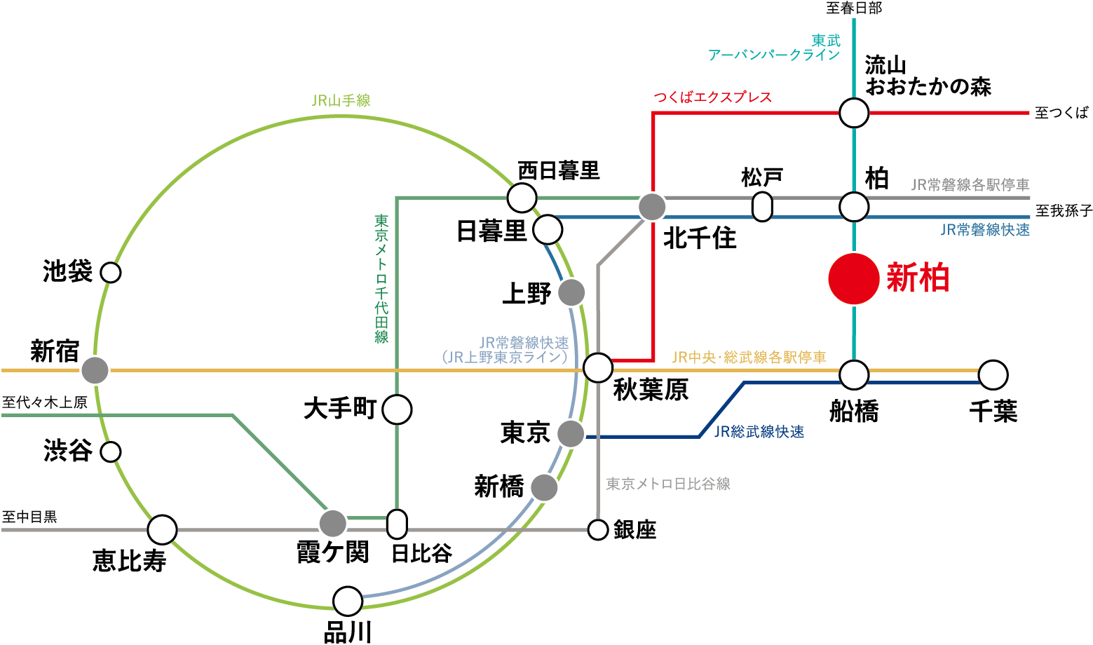 路線図