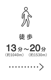 徒歩13分～18分