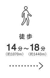 徒歩14分～20分