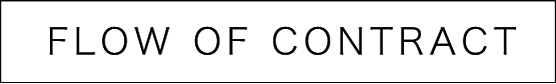 FLOW OF CONTRACT