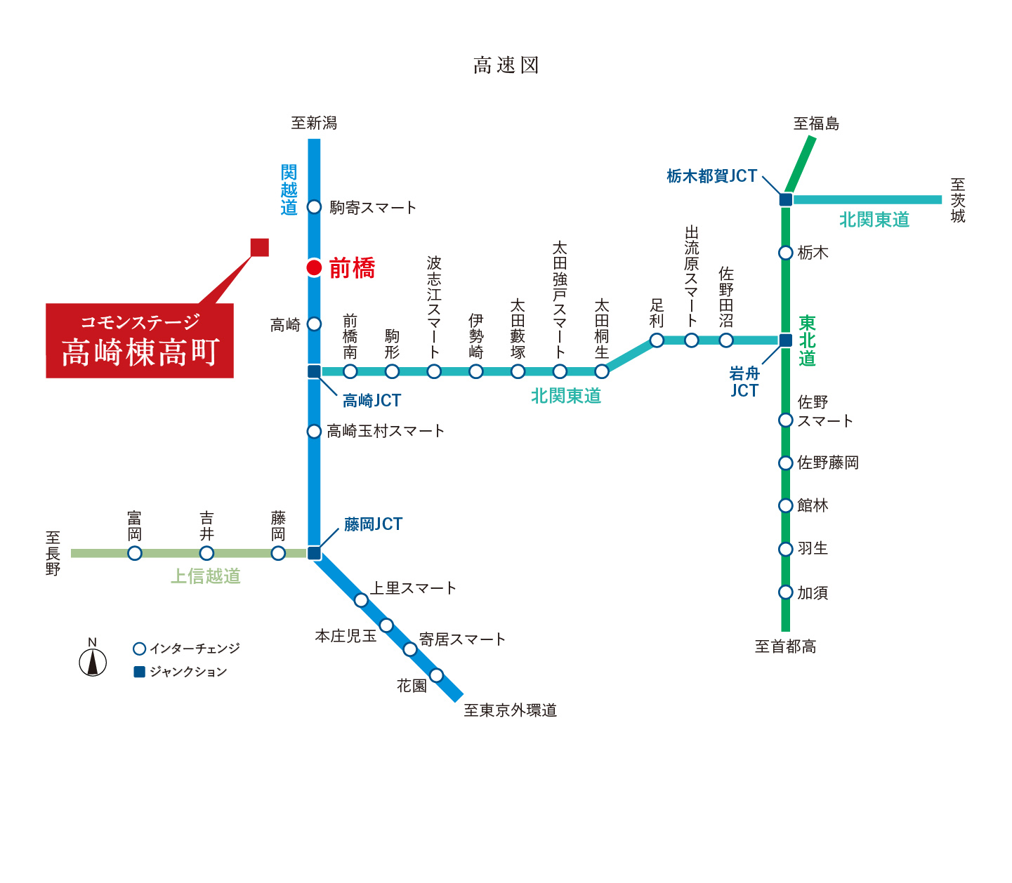 高速図