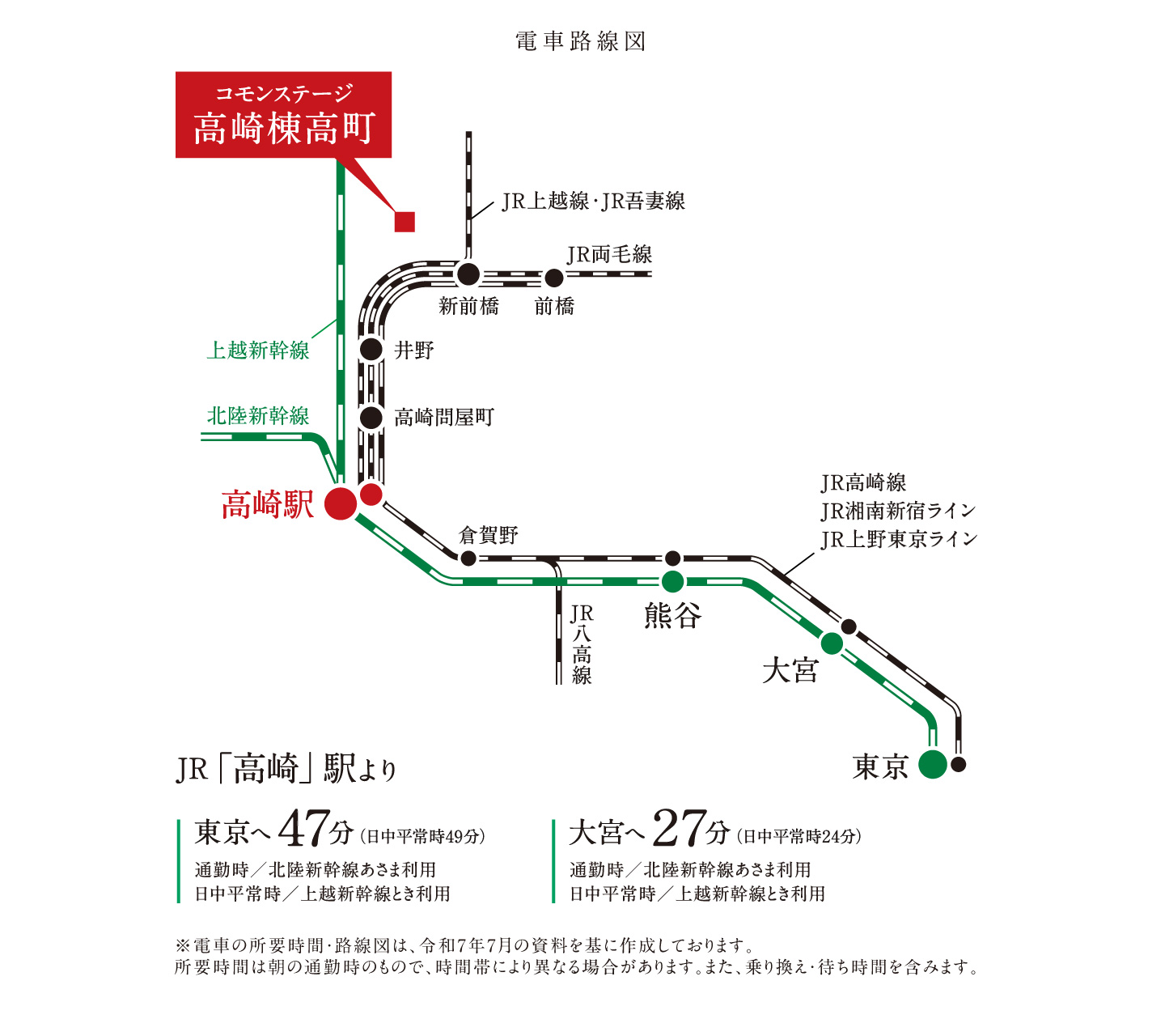 電車路線図