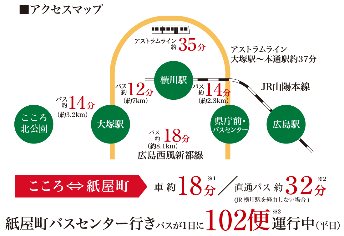 アクセスマップ