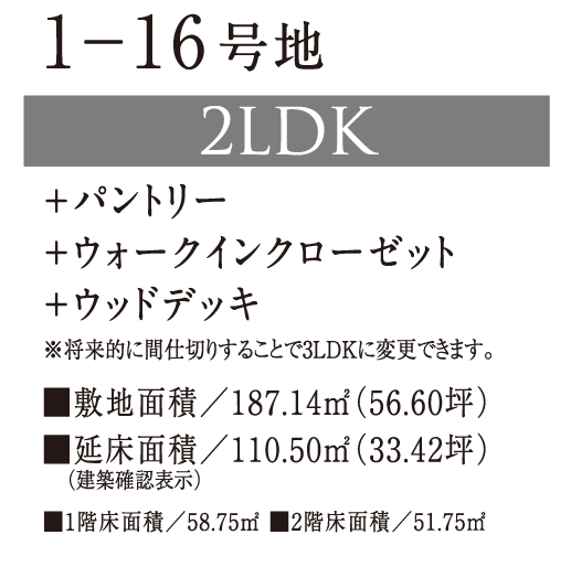 1-16号地　概要