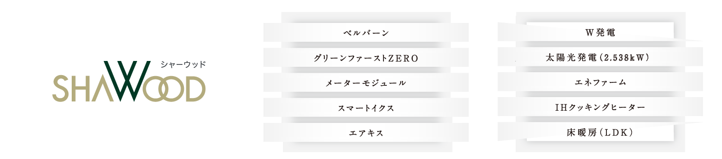 おうちプレミアム