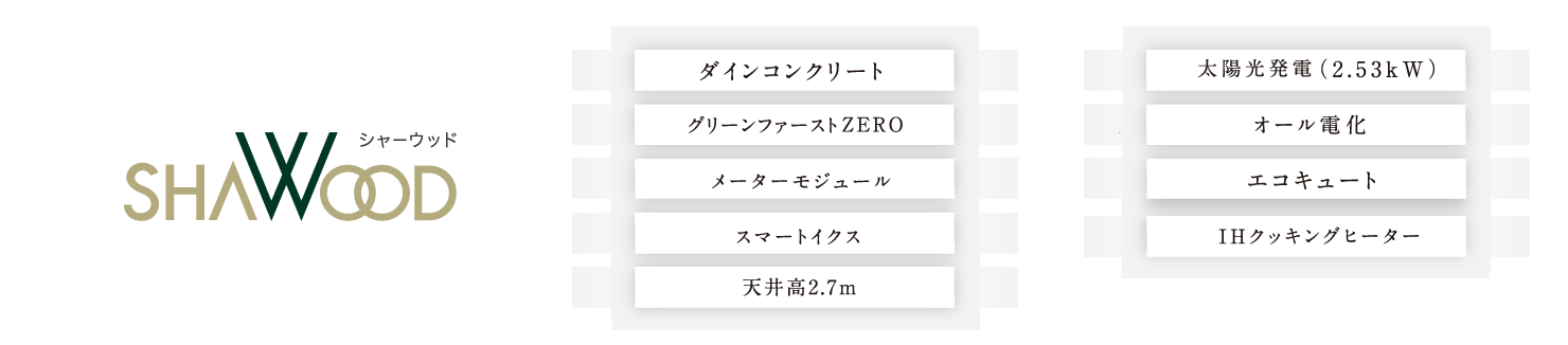 おうちプレミアム