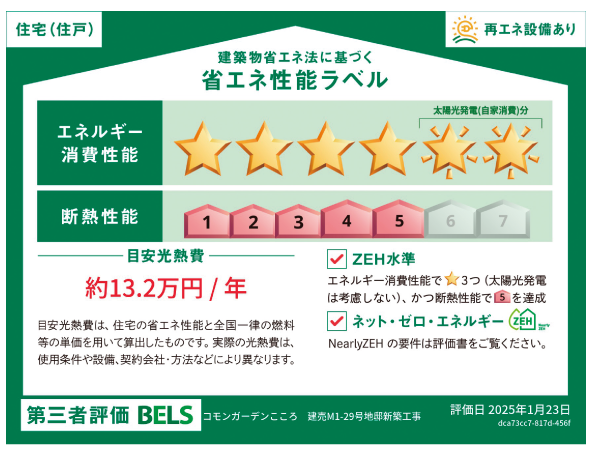 建築物省エネ法に基づく省エネ性能ラベル