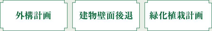 外構計画・建物壁面後退・緑化植栽計画