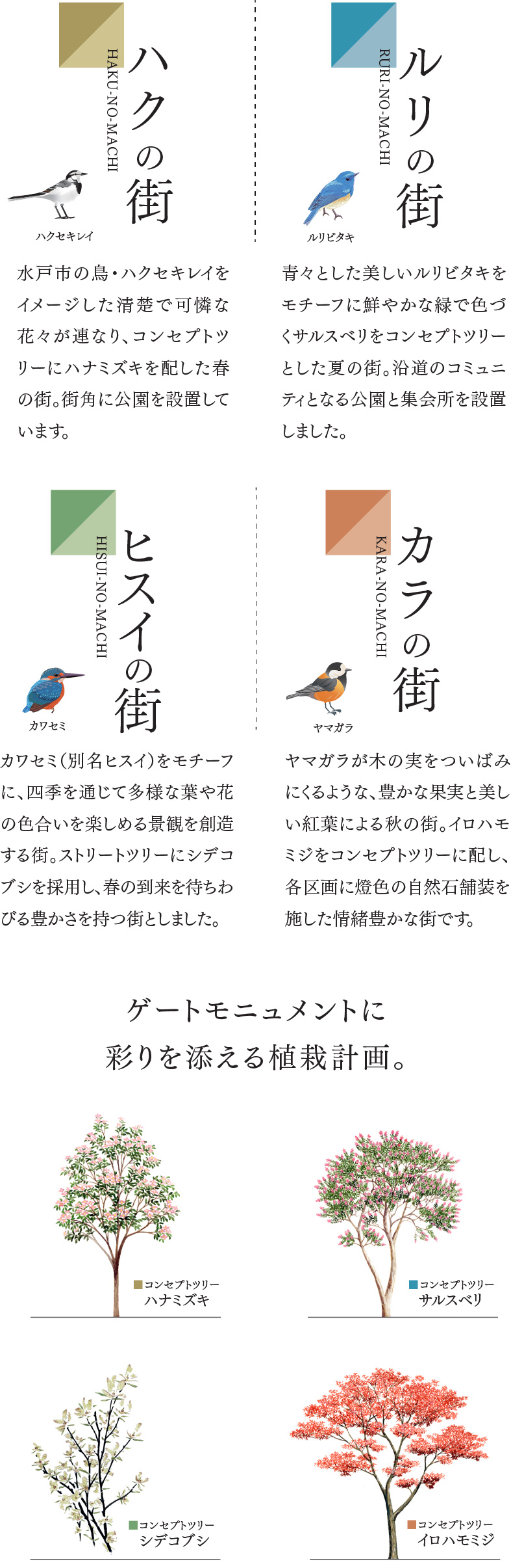 野鳥が街じゅうを巡るような、四季をモチーフにした4つの街区