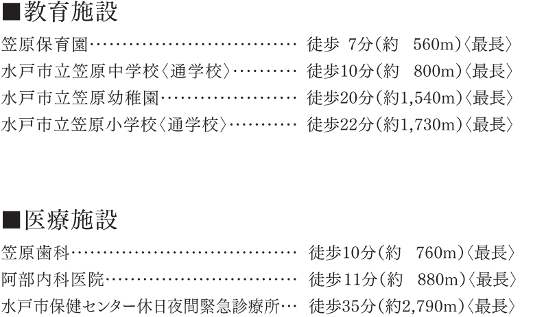 LIFE INFORMATION