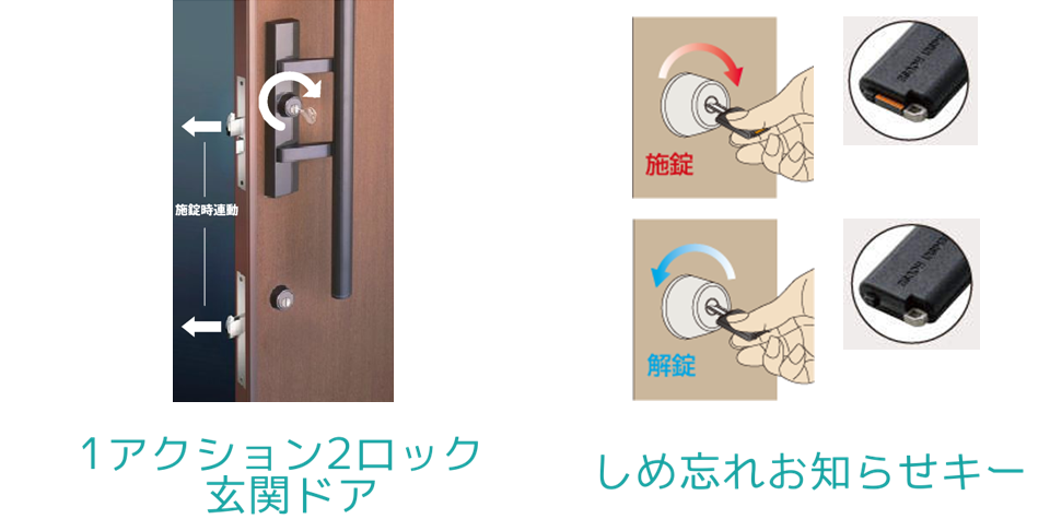 1アクション2ロック玄関ドア,しめ忘れお知らせキー