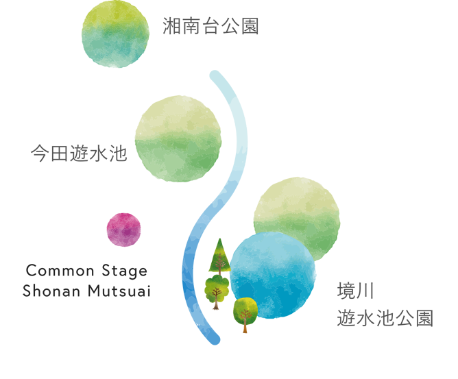 都市に寄り添うように、里地の風景が残るエリア。