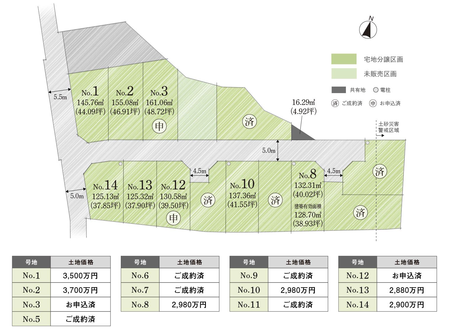 宅地分譲区画・建売分譲区画