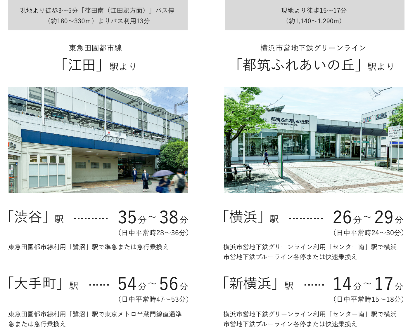 東急田園都市線「江田」駅より「渋谷」駅まで35〜38分、「大手町」駅まで54〜56分。横浜市営地下鉄グリーンライン「都筑ふれあいの丘」駅より「横浜」駅まで26〜29分、「新横浜」駅まで14〜17分