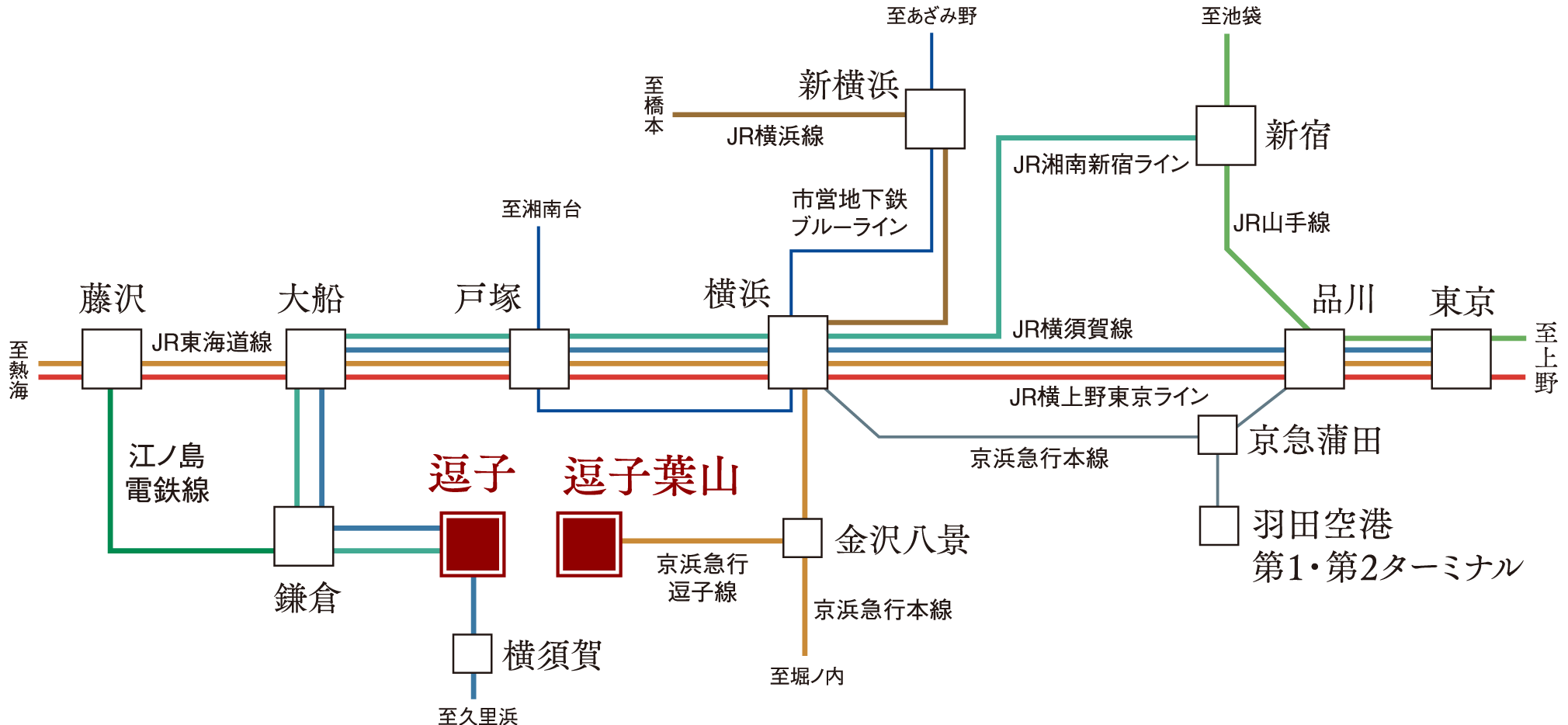路線図