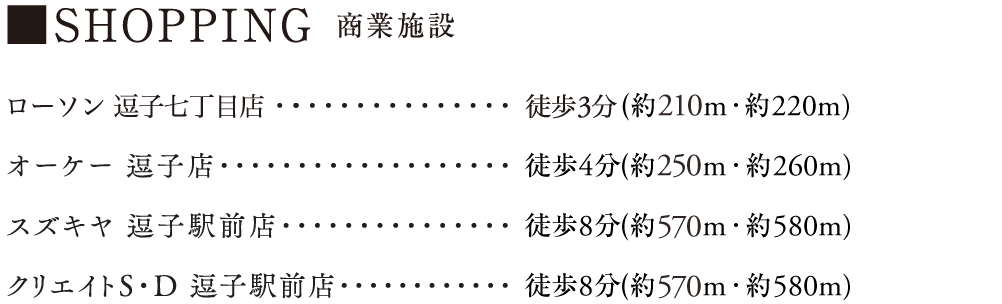 SHOPPING 商業施設