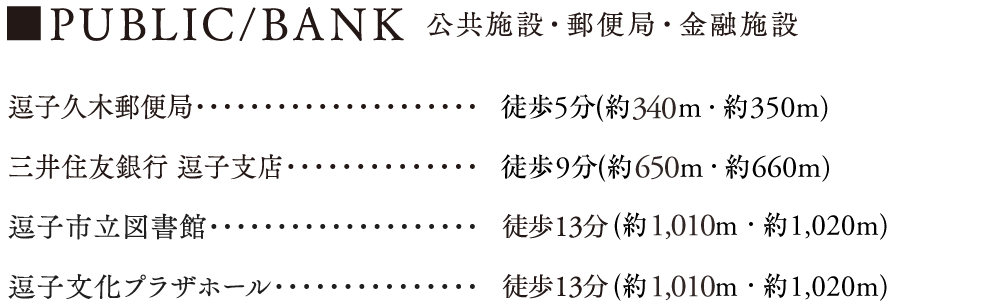 PUBLIC/BANK 公共施設・郵便局・金融施設