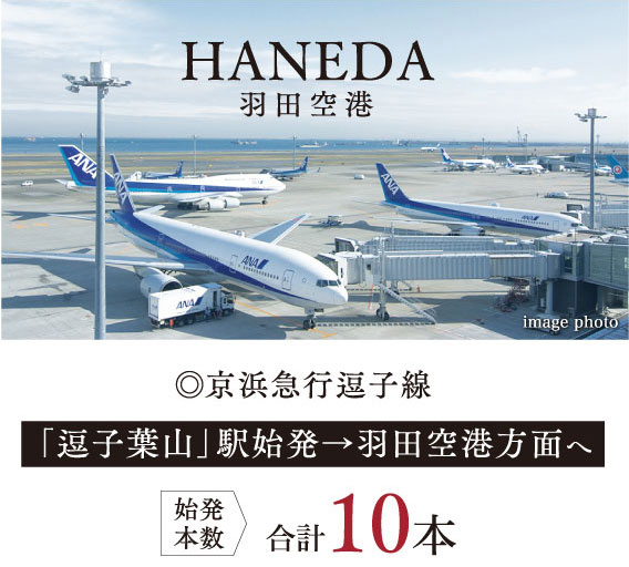 HANEDA 羽田 ◎JR横須賀線 ◎京浜急行逗子線 「逗子」駅始発→東京方面へ 始発本数 合計10本