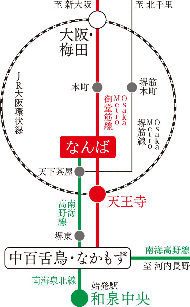 メグリエシティからの主な路線図