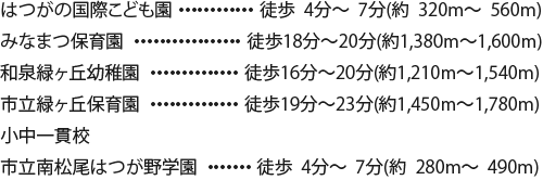 はつがの国際こども園 徒歩4分〜7分/320m〜560m みなまつ保育園 徒歩18分〜20分/1,380m〜1,600m 和泉緑ヶ丘幼稚園 徒歩16分〜20分/1,210m〜1,540m 市立緑ヶ丘保育園 徒歩19分〜23分/1,450m〜1,780m 小中一貫校 和泉市立南松尾はつが野学園 徒歩4分〜7分/280m〜490m