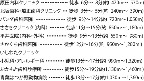 原田内科クリニック 徒歩6分〜8分/420m〜570m 北坂歯科・矯正歯科クリニック 徒歩3分〜5分/240m〜390m パンダ歯科医院 徒歩9分〜14分/720m〜1,050m ささき・クリニック（内科） 徒歩11分〜15分/850m〜1,180m 平井医院（内科・外科） 徒歩9分〜13分/650m〜980m さかぐち歯科医院 徒歩12分〜16分/950m〜1,280m いしわたクリニック小児科・アレルギー科 徒歩13分〜17分/990m〜1,320m おかもと歯科診療所	徒歩15分〜19分/1,130m〜1,460m 青葉はつが野動物病院 徒歩13分〜17分/1,030m〜1,360m