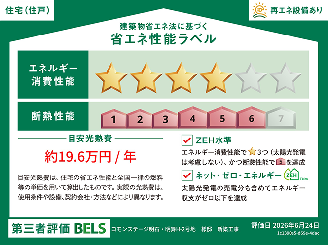 H-2号地 省エネラベル