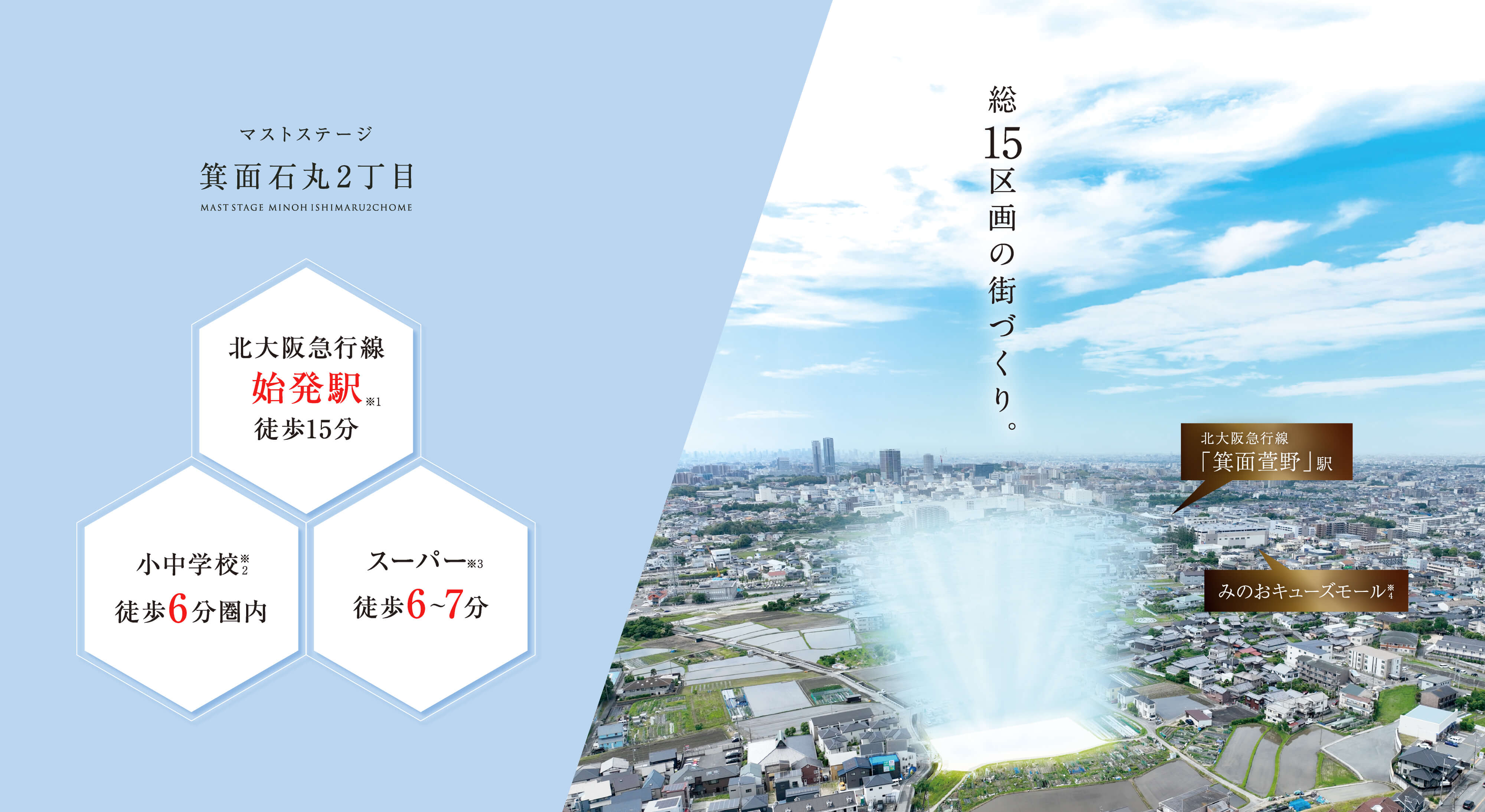 総15区画の街づくり　マストステージ箕面石丸2丁目　北大阪急行線始発駅　小中学校徒歩6分圏内　スーパー徒歩6～7分