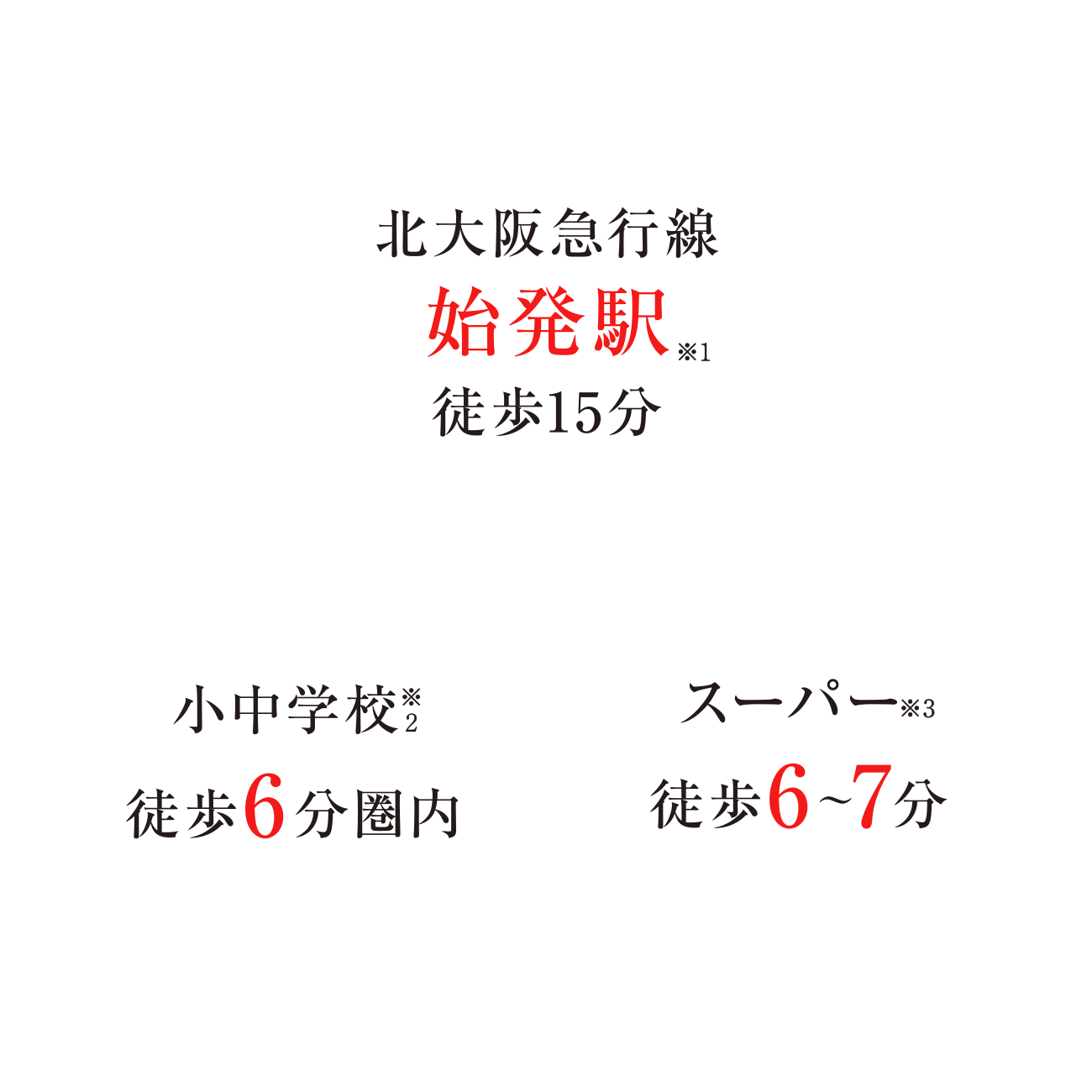北大阪急行線始発駅　小中学校徒歩6分圏内　スーパー徒歩6～7分
