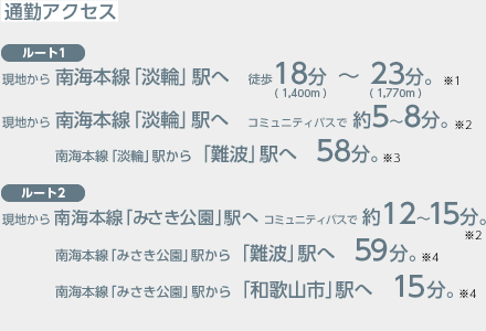 「淡輪」駅から「難波」駅へ52分。「みさき公園」駅から「難波」駅へ55分。「和歌山市」駅へ12分。「りんくうタウン」へ車で17分。「関西国際空港」へ車で23分。現地より南海 本線「淡輪」駅へ徒歩18分。「みさき公園」駅へ直通バス8～10分。