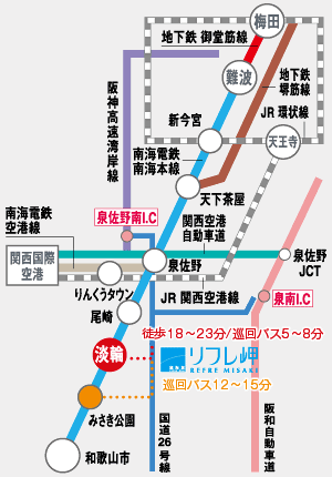 通勤アクセス