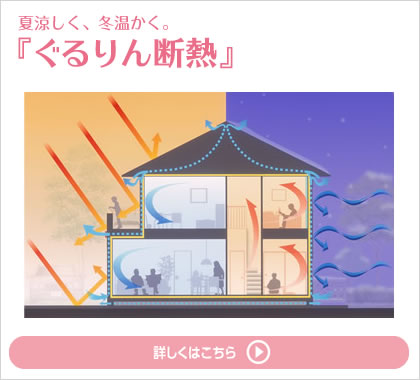 夏涼しく、冬暖かく「ぐるりん断熱」