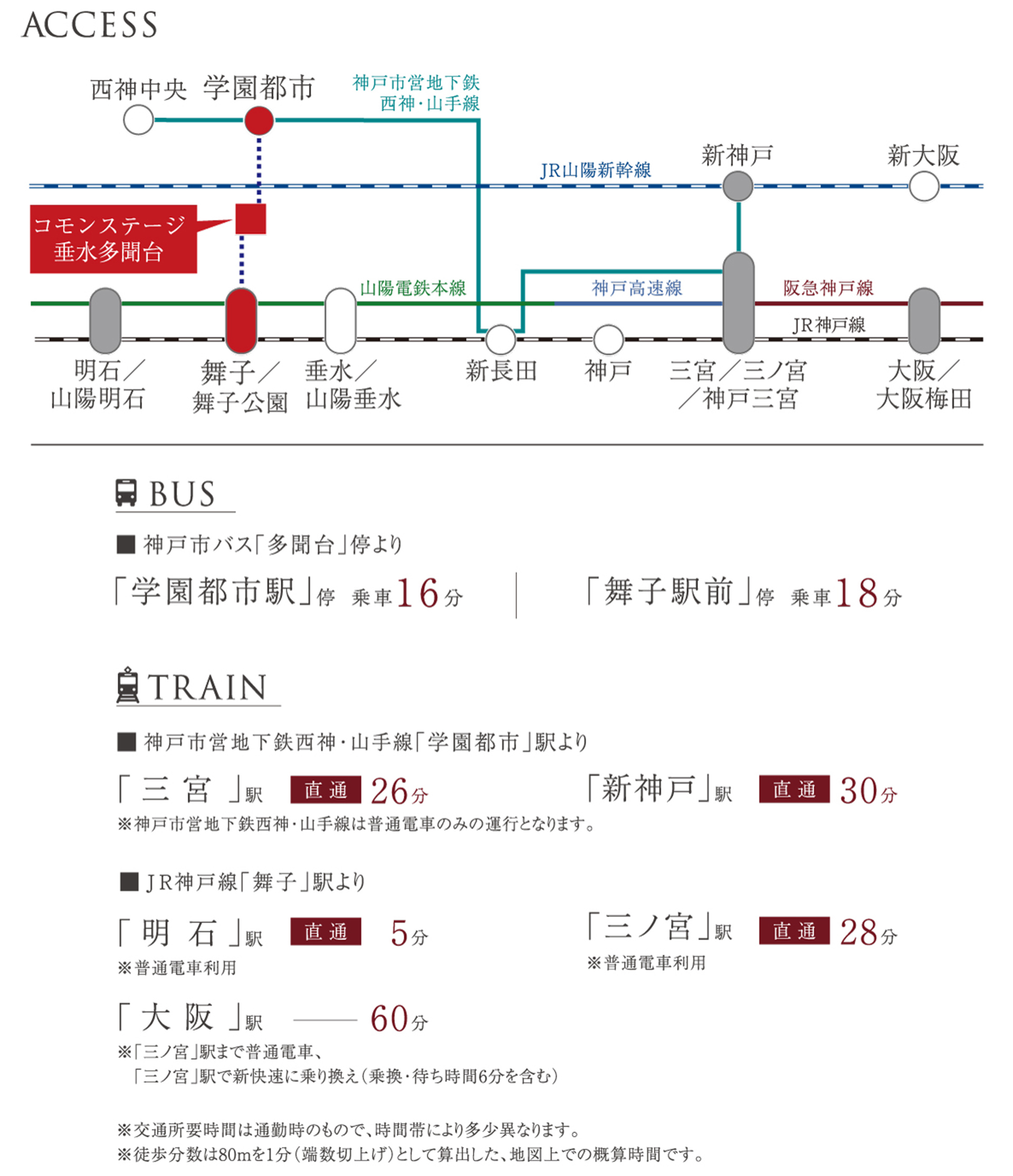 路線図