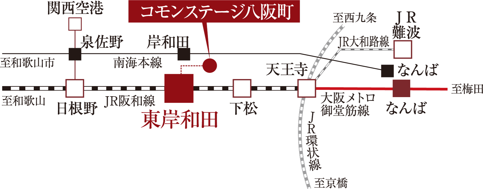 路線図