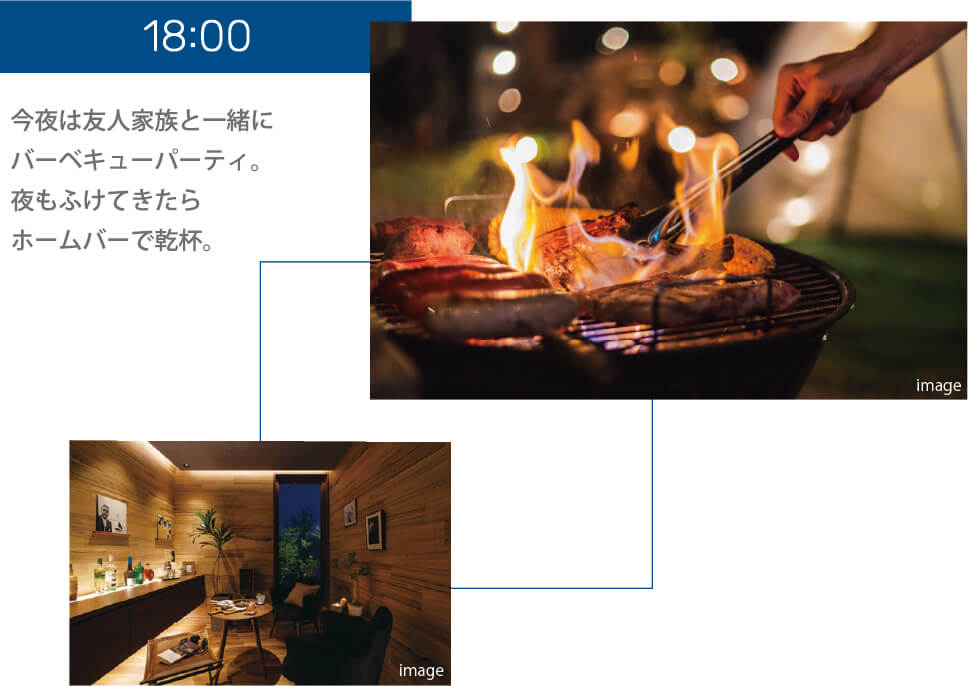18:00 バーベキューパーティー