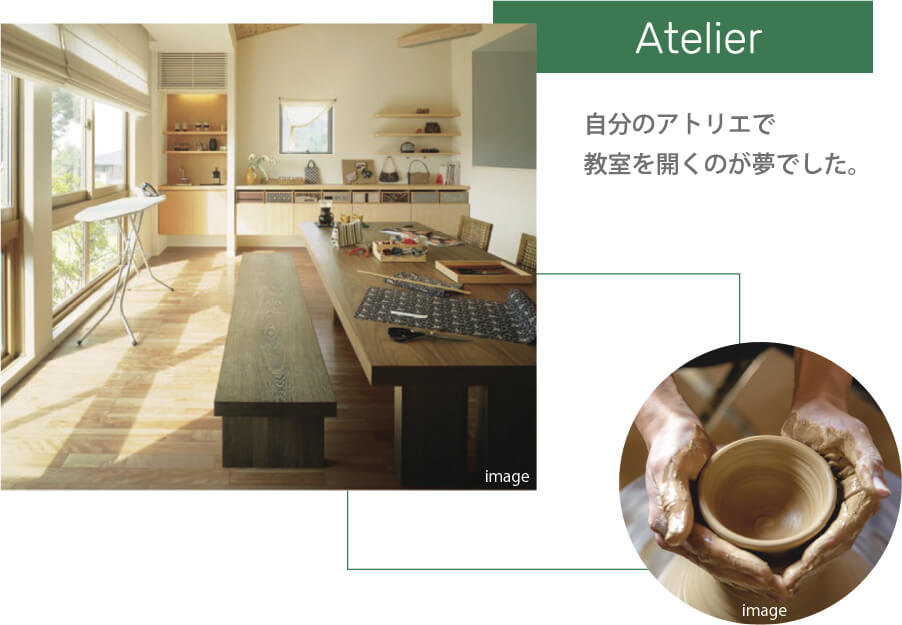 Atelier