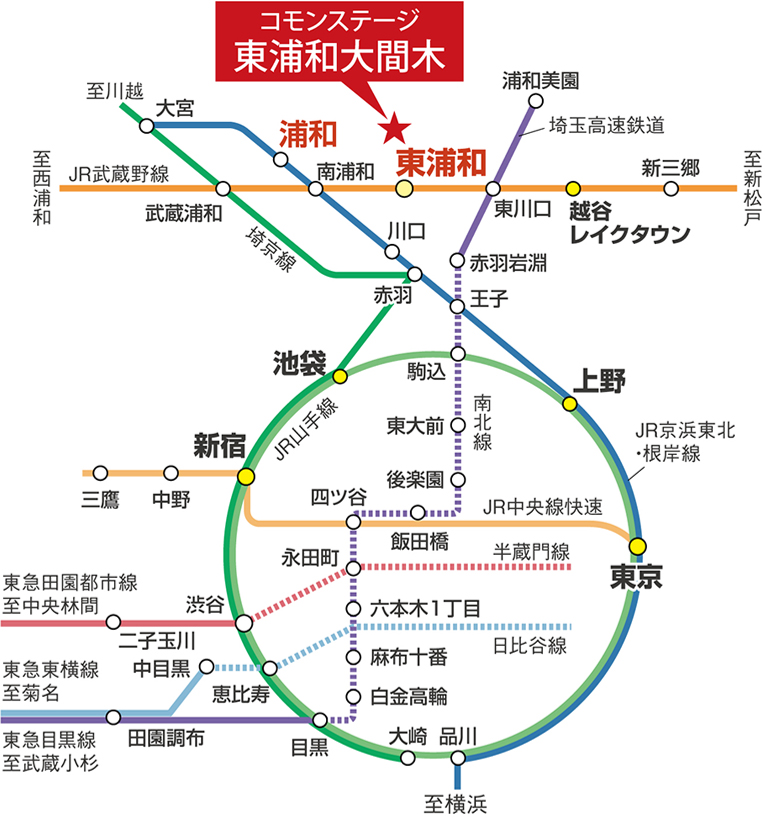 路線図