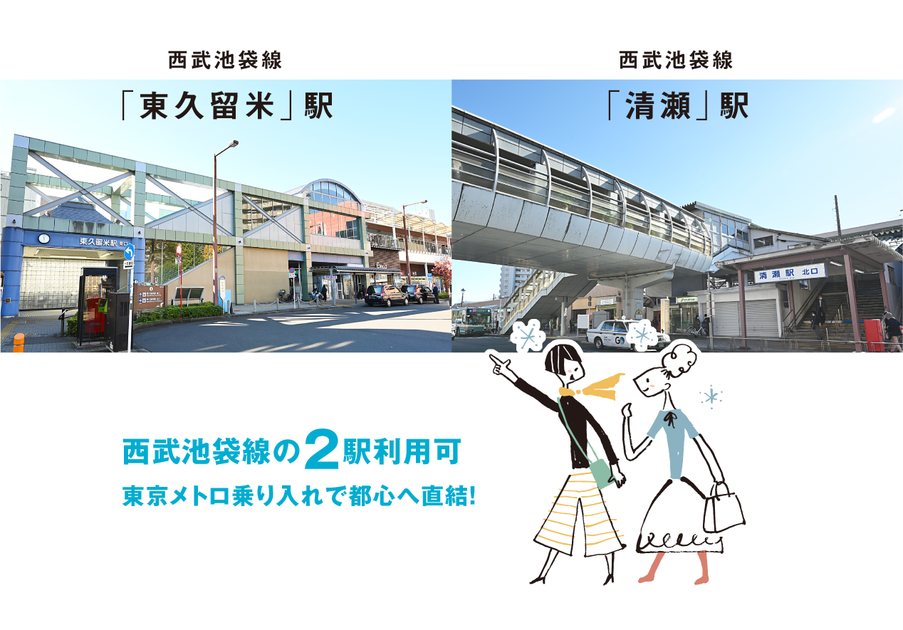 東久留米駅・清瀬駅