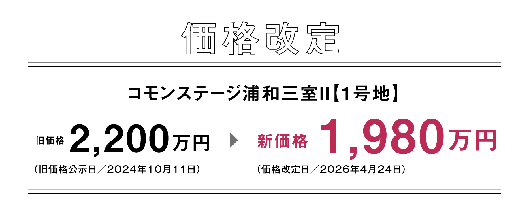 価格改定