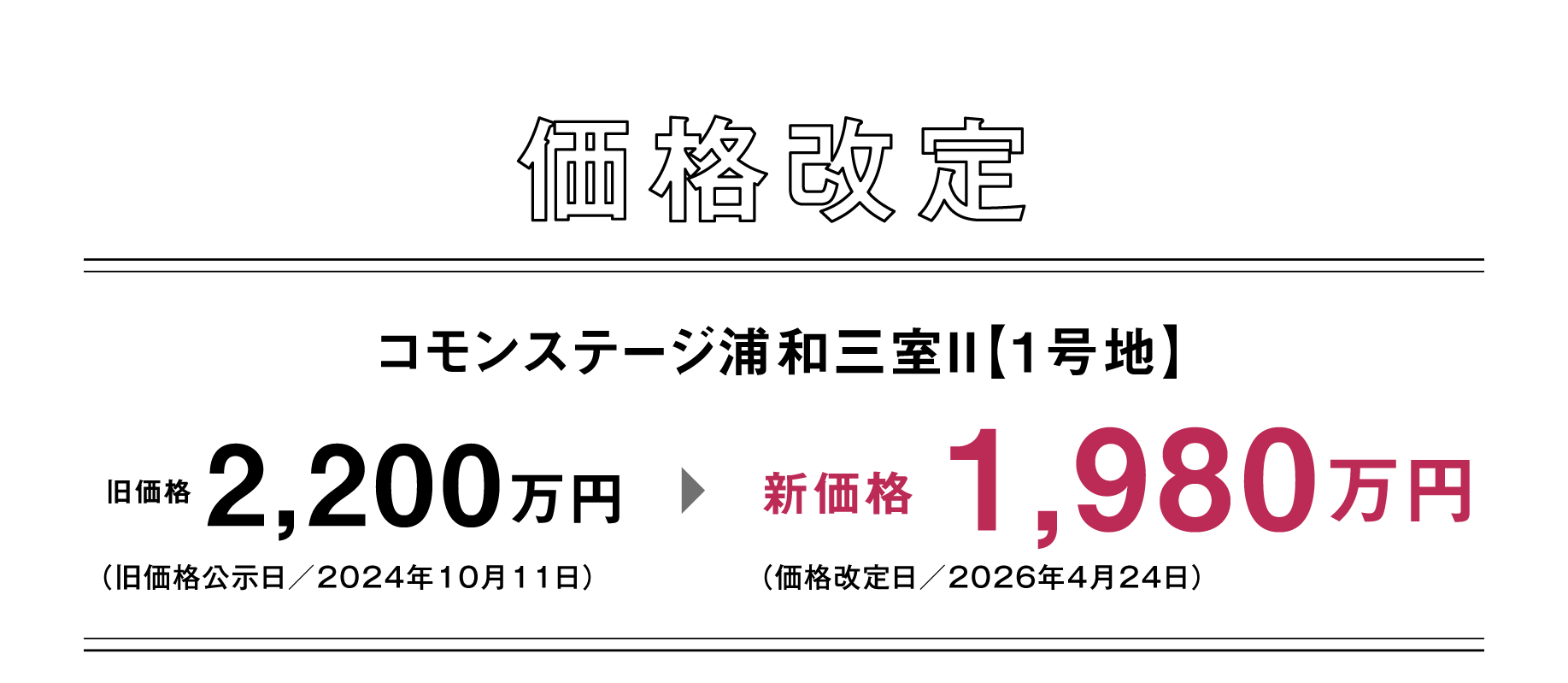 価格改定